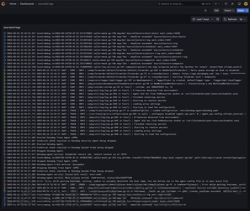 Real-Time Monitoring